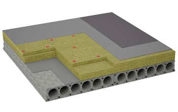 considerations of Stoke Farthing flat roofing insulation